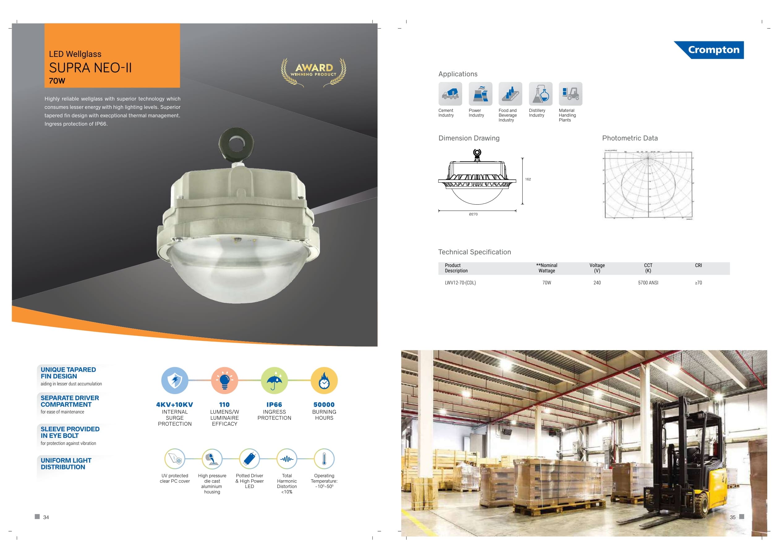 Led Wellglass (Supra Neo-II)